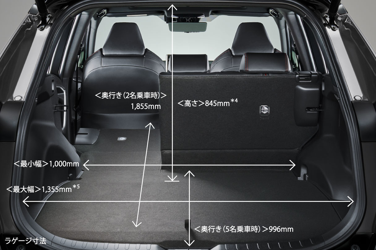 rav4phv_feature_img06