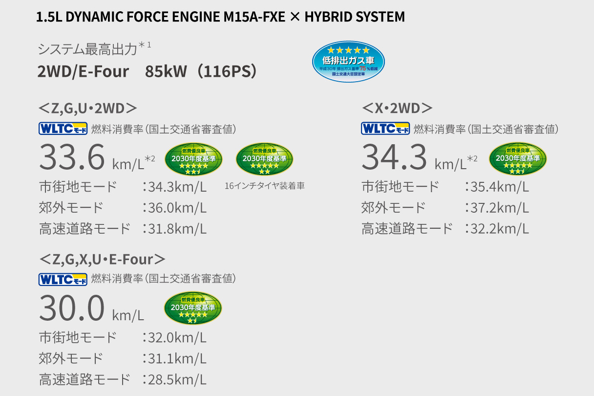 aqua_performance_img01