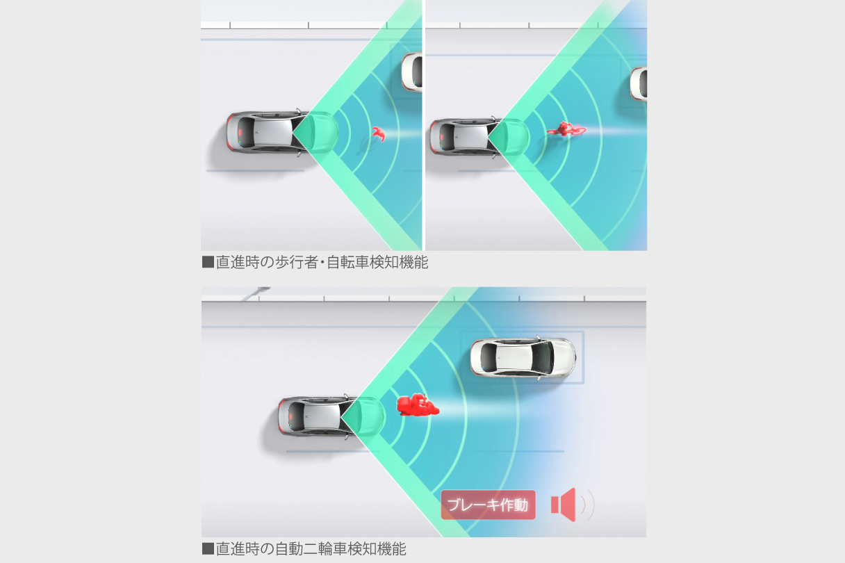 yariscross_safety_img01