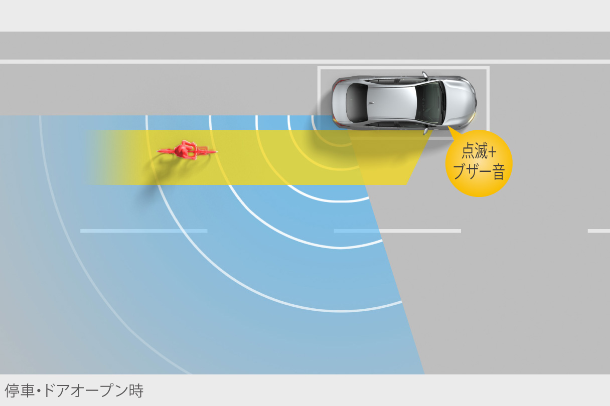 yariscross_safety_img04