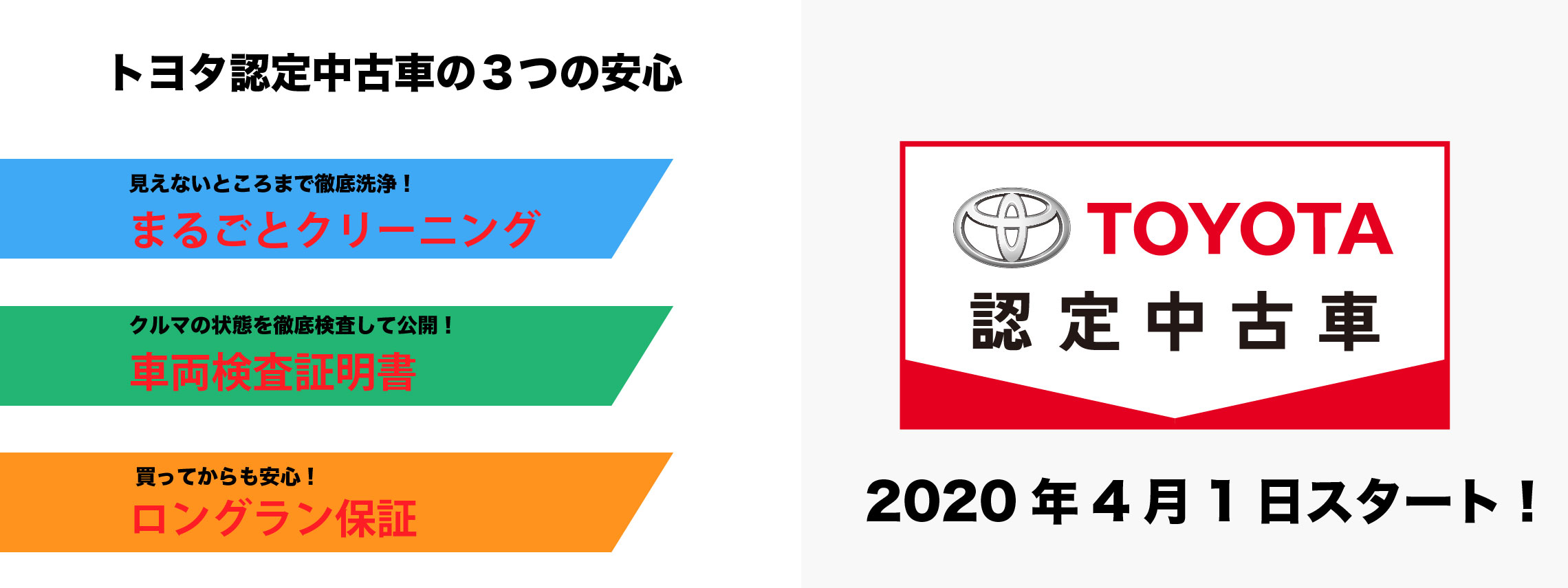 中古 トヨタ 車 認定