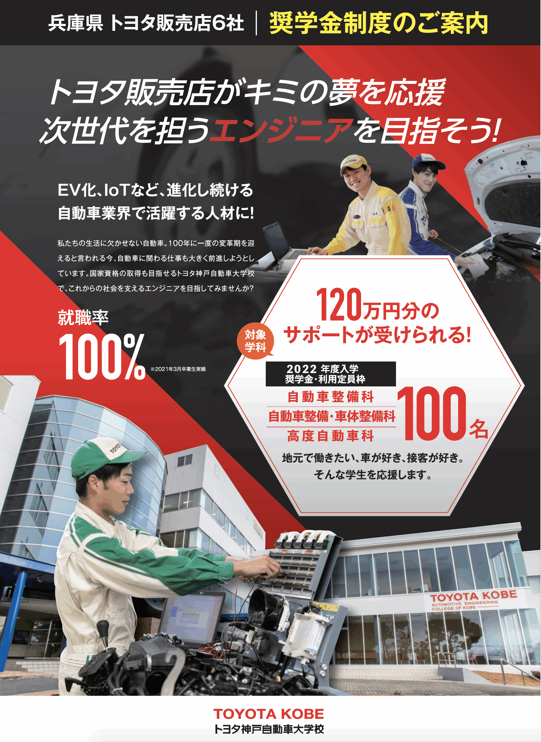 トヨタ神戸自動車大学校奨学金制度  ネッツトヨタウエスト兵庫