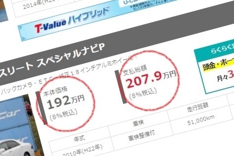 本体価格・支払総額 U-Car